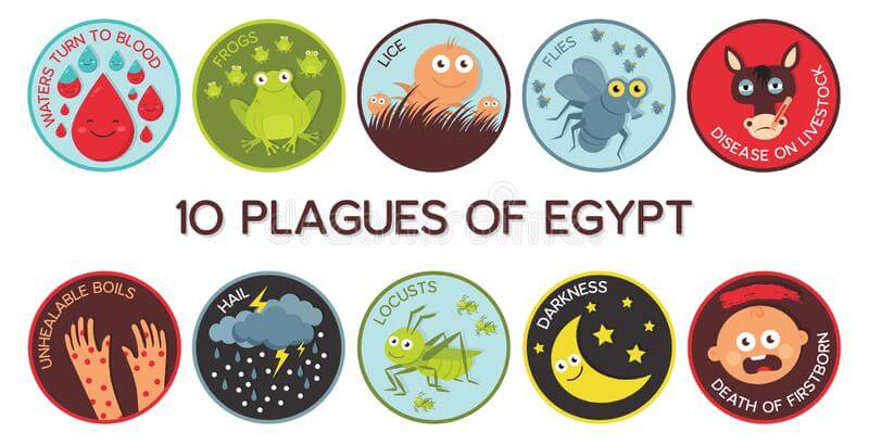happy passover images Ten Plagues