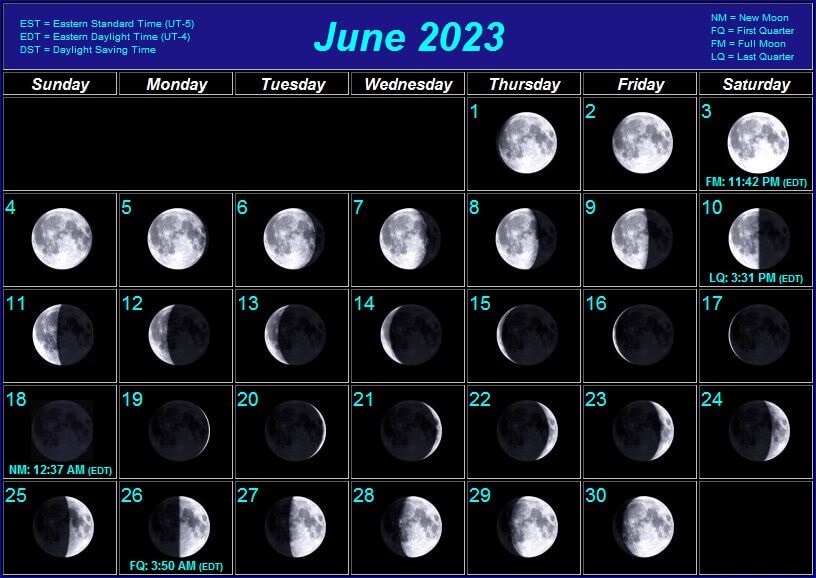June 2023 Calendar Moon Phases