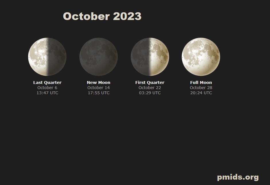 Moon October 2023 Calendar