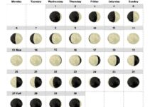 November 2023 Calendar Moon Phases