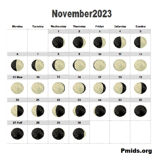 November 2023 Calendar Moon Phases