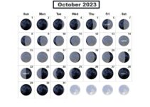 Phases Moon Calendar 2023 October