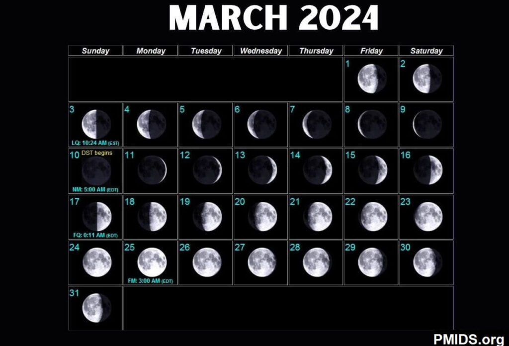 Lunar March 2024 Calendar