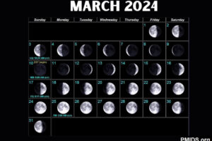Lunar March 2024 Calendar